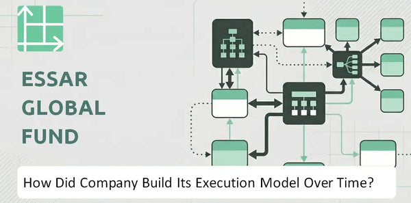 How Did Essar Global Fund Limited Company Build Its Execution Model Over Time?