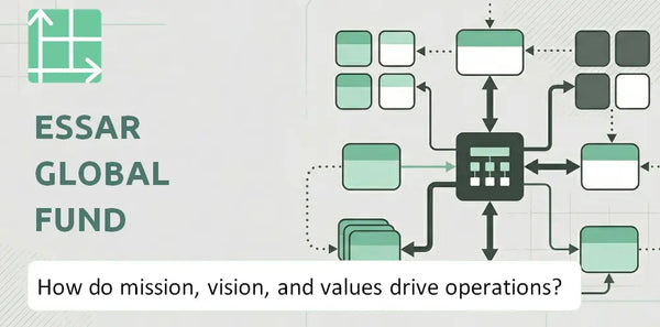 What Do the Mission, Vision, and Values of Essar Global Fund Limited Company Reveal About How It Operates?