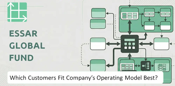 Which Customers Fit Essar Global Fund Limited Company's Operating Model Best?