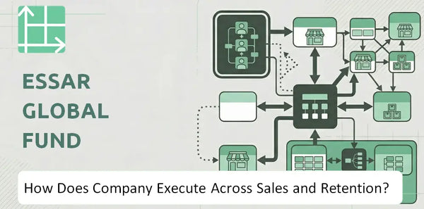 How Does Essar Global Fund Limited Company Execute Across Sales, Service, and Retention?