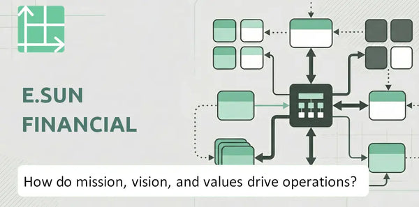 What Do the Mission, Vision, and Values of E.Sun Financial Company Reveal About How It Operates?