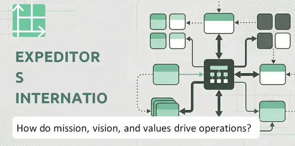 What Do the Mission, Vision, and Values of Expeditors International Company Reveal About How It Operates?