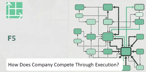 How Does F5 Company Compete Through Execution?