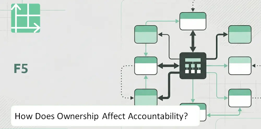 F5 Company Control Accountability