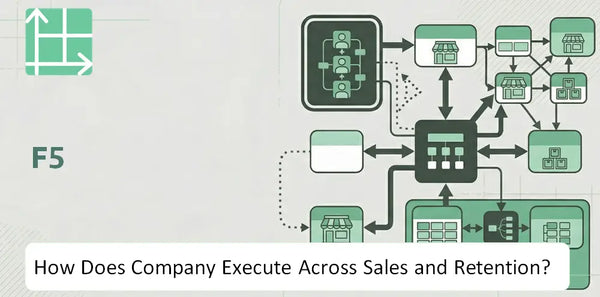 How Does F5 Company Execute Across Sales, Service, and Retention?