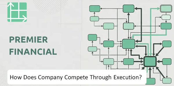 How Does Premier Financial Company Compete Through Execution?