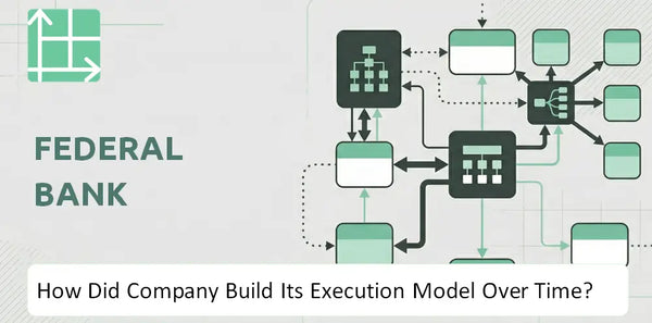 How Did Federal Bank Company Build Its Execution Model Over Time?