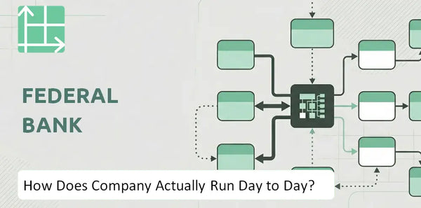 How Does Federal Bank Company Actually Run Day to Day?