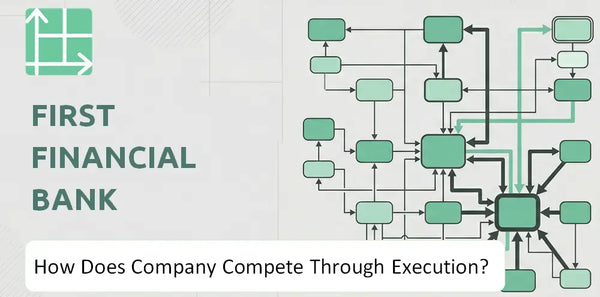 How Does First Financial Bank Company Compete Through Execution?