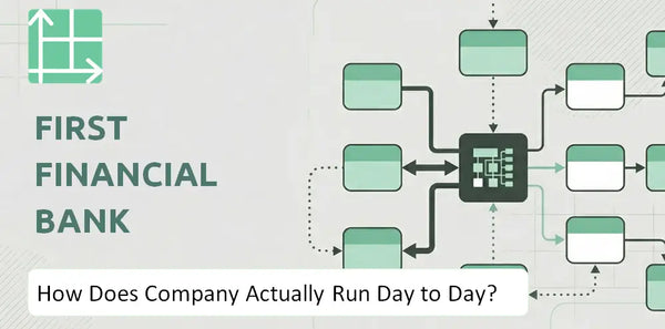 How Does First Financial Bank Company Actually Run Day to Day?