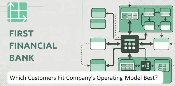 Which Customers Fit First Financial Bank Company's Operating Model Best?