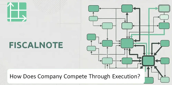 How Does FiscalNote Company Compete Through Execution?