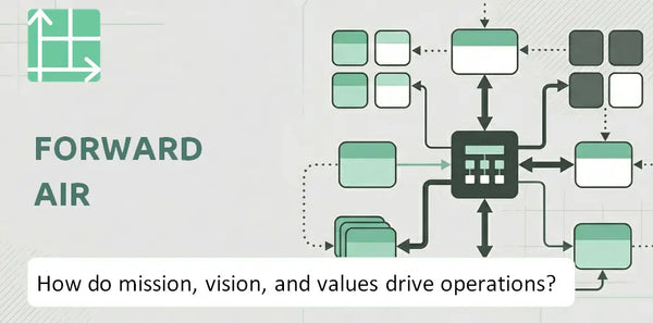 What Do the Mission, Vision, and Values of Forward Air Company Reveal About How It Operates?