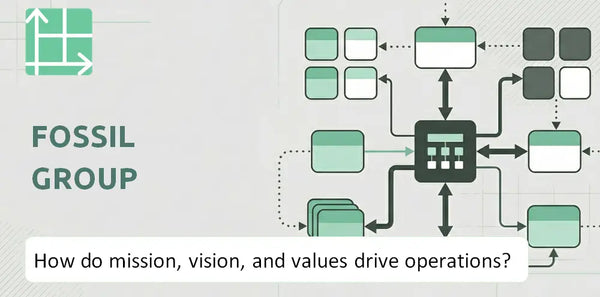 What Do the Mission, Vision, and Values of Fossil Group Company Reveal About How It Operates?