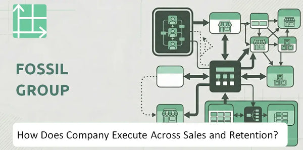 How Does Fossil Group Company Execute Across Sales, Service, and Retention?
