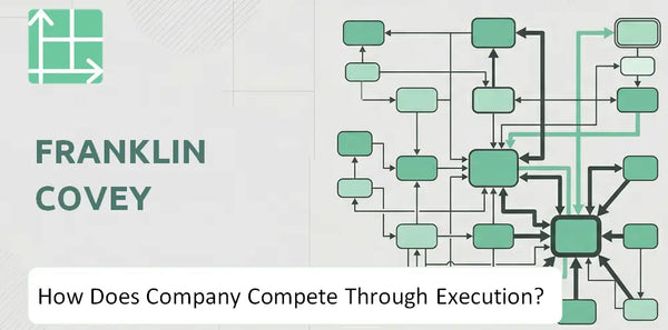 How Does Franklin Covey Company Compete Through Execution?