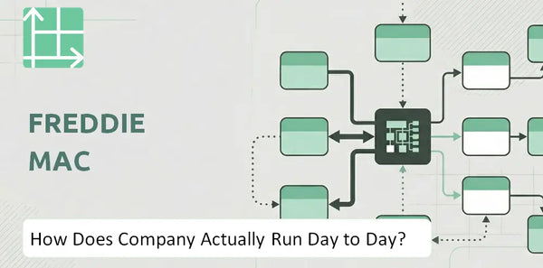 How Does Freddie Mac Company Actually Run Day to Day?