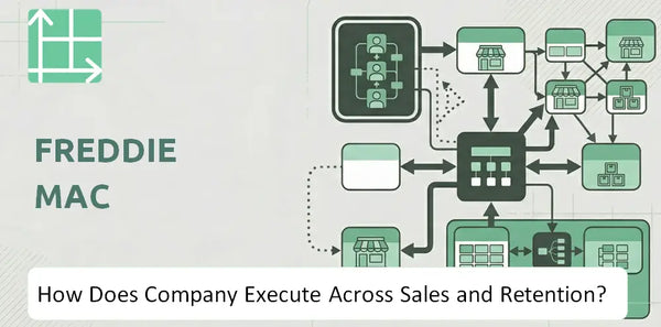 How Does Freddie Mac Company Execute Across Sales, Service, and Retention?