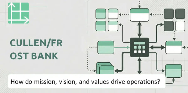 What Do the Mission, Vision, and Values of Cullen/Frost Bank Company Reveal About How It Operates?