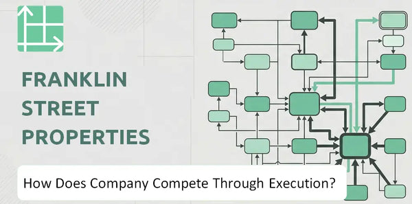 How Does Franklin Street Properties Company Compete Through Execution?