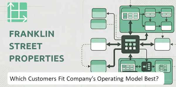 Which Customers Fit Franklin Street Properties Company's Operating Model Best?