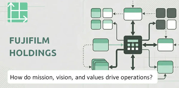 What Do the Mission, Vision, and Values of Fujifilm Holdings Company Reveal About How It Operates?