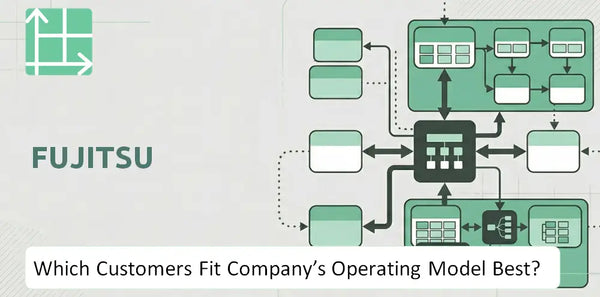 Which Customers Fit Fujitsu Company's Operating Model Best?