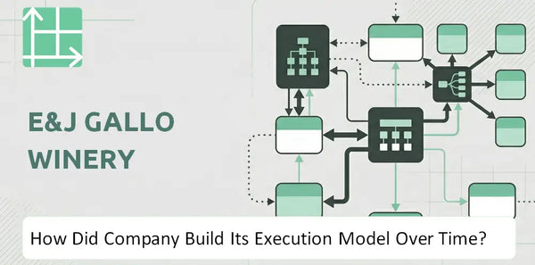 How Did E&J Gallo Winery Company Build Its Execution Model Over Time?