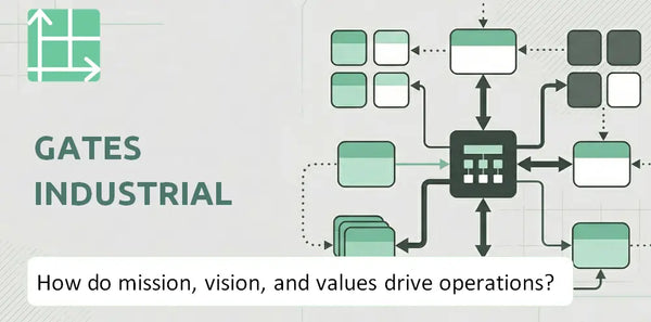 What Do the Mission, Vision, and Values of Gates Industrial Company Reveal About How It Operates?