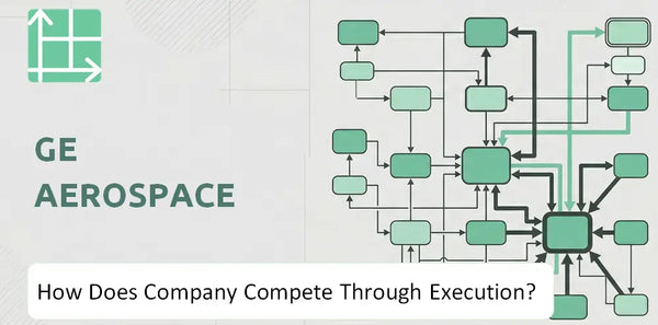 How Does GE Aerospace Company Compete Through Execution?