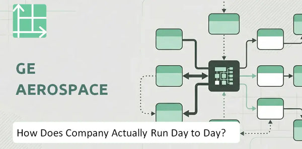 How Does GE Aerospace Company Actually Run Day to Day?