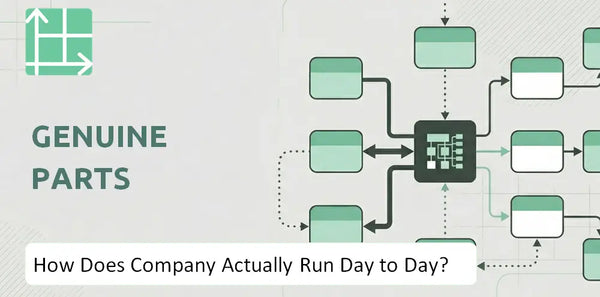 How Does Genuine Parts Company Actually Run Day to Day?