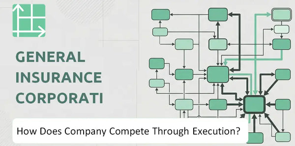How Does General Insurance Corporation Of India Company Compete Through Execution?