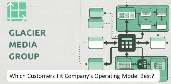 Which Customers Fit Glacier Media Group Company's Operating Model Best?