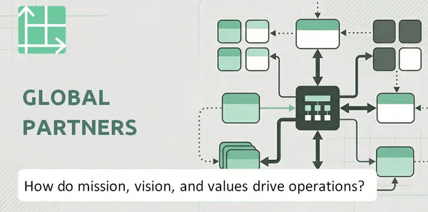 What Do the Mission, Vision, and Values of Global Partners Company Reveal About How It Operates?