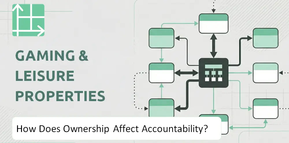 Glpropinc Company Control Accountability