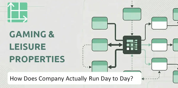 How Does Gaming & Leisure Properties Company Actually Run Day to Day?