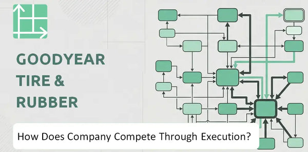 How Does Goodyear Tire & Rubber Company Compete Through Execution?
