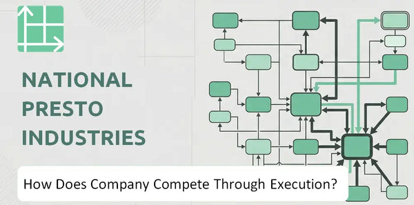 How Does National Presto Industries Company Compete Through Execution?