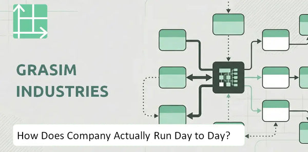 How Does Grasim Industries Company Actually Run Day to Day?