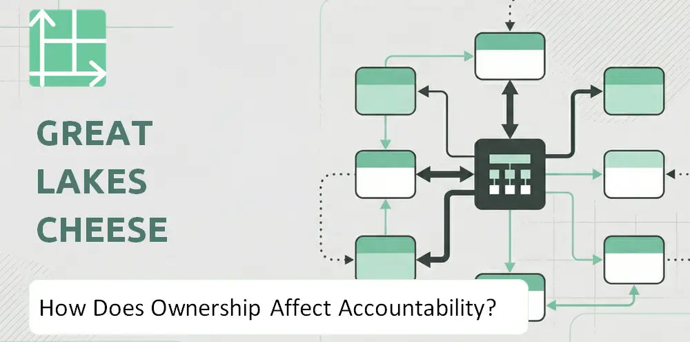 Greatlakescheese Company Control Accountability