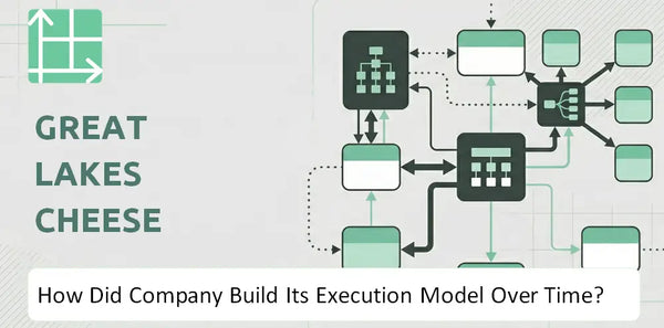 How Did Great Lakes Cheese Company Build Its Execution Model Over Time?