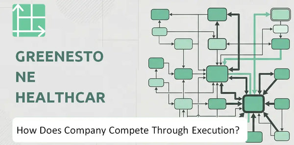 How Does GreeneStone Healthcare Corp. Company Compete Through Execution?