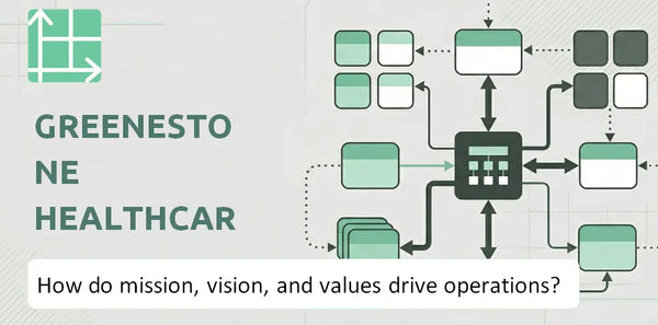 What Do the Mission, Vision, and Values of GreeneStone Healthcare Corp. Company Reveal About How It Operates?