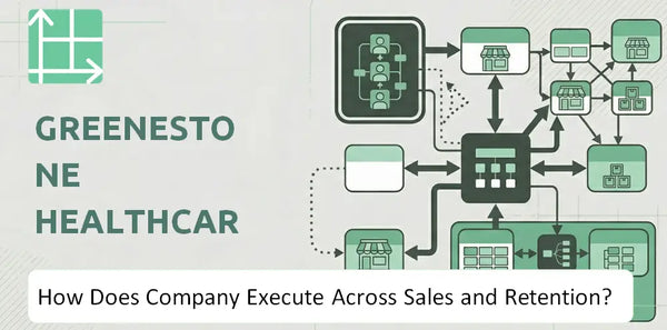 How Does GreeneStone Healthcare Corp. Company Execute Across Sales, Service, and Retention?
