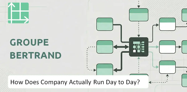 How Does Groupe Bertrand Company Actually Run Day to Day?