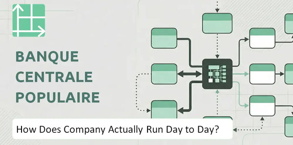 How Does Banque Centrale Populaire Company Actually Run Day to Day?