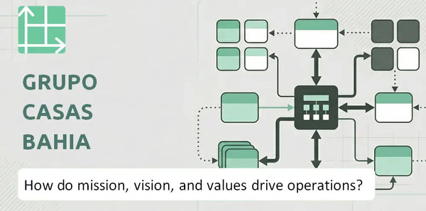 What Do the Mission, Vision, and Values of Grupo Casas Bahia Company Reveal About How It Operates?