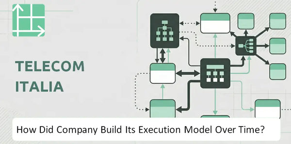 How Did Telecom Italia Company Build Its Execution Model Over Time?