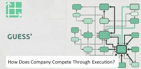How Does Guess' Company Compete Through Execution?